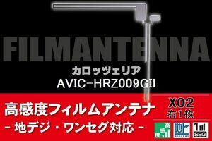 地デジ ワンセグ フルセグ L字型 フィルムアンテナ 右1枚 カロッツェリア carrozzeria 用 AVIC-HRZ009GII 対応 フロントガラス 高感度 車