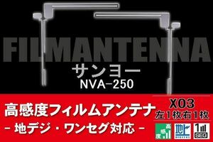 地デジ ワンセグ フルセグ L字型 フィルムアンテナ 右1枚 左1枚 サンヨー SANYO 用 NVA-250 対応 フロントガラス 高感度 車