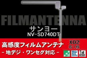 地デジ ワンセグ フルセグ L字型 フィルムアンテナ 右1枚 サンヨー SANYO 用 NV-SD740DT 対応 フロントガラス 高感度 車