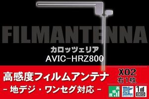 地デジ ワンセグ フルセグ L字型 フィルムアンテナ 右1枚 カロッツェリア carrozzeria 用 AVIC-HRZ800 対応 フロントガラス 高感度 車