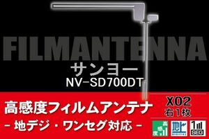 地デジ ワンセグ フルセグ L字型 フィルムアンテナ 右1枚 サンヨー SANYO 用 NV-SD700DT 対応 フロントガラス 高感度 車