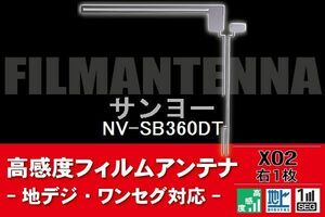 地デジ ワンセグ フルセグ L字型 フィルムアンテナ 右1枚 サンヨー SANYO 用 NV-SB360DT 対応 フロントガラス 高感度 車