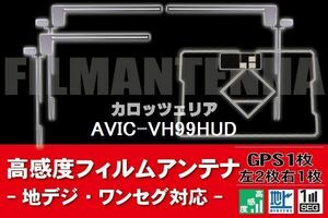 地デジ ワンセグ フルセグ GPS一体型フィルム & L字型フィルム セット カロッツェリア carrozzeria 用 AVIC-VH99HUD 対応 フロントガラス