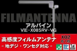 地デジ ワンセグ フルセグ L字型 フィルムアンテナ 右1枚 アルパイン ALPINE 用 VIE-X08SRV-VG 対応 フロントガラス 高感度 車