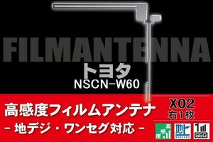 地デジ ワンセグ フルセグ L字型 フィルムアンテナ 右1枚 トヨタ TOYOTA 用 NSCN-W60 対応 フロントガラス 高感度 車