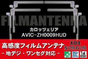 地デジ ワンセグ フルセグ フィルムアンテナ 右2枚 左2枚 4枚 セット カロッツェリア carrozzeria 用 AVIC-ZH0009HUD 対応 フロントガラス