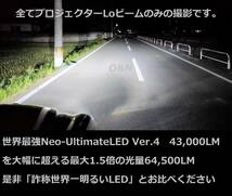 詐称世界一注意！O&N 最新型 PLATINUM 世界一明るいLED 64,500LM H8 H9 H11 他社詐称含む全ての製品と比べて暗ければ全額返金いたします。_画像2