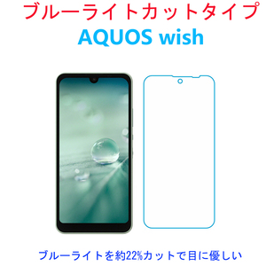 1枚ブルーライトカットAQUOS wish3 wish2 wish 強化ガラスフィルム 自動吸着 指紋飛散気泡防止 貼り直し可 2.5Dラウンドエッジ加工 高硬