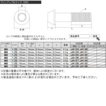 64チタン M6×50mm P1.0 テーパー キャップボルト 焼き色風 六角穴付きボルト Ti6Al-4V チタンボルト JA121_画像5