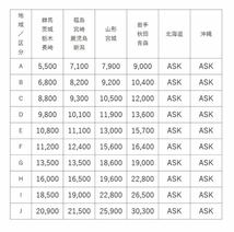 ④ HF21S HE21S スピアーノ ラパン SS 赤ステッチ 助手席 フロント シート_画像9