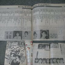 FSLe1987/08/06：週刊明星/石原裕次郎/柴田恭兵/奥田瑛二/武山あきよ/おニャン子/中山美穂/関口誠人/川島なお美/小比類巻かほる/星野仙一_画像6