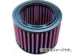 2輪 アクティブ DNA モトフィルター RB-1195 JAN：4538792464213 BMW R850R 1995年～2006年