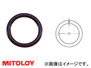 ミトロイ 水戸工機 １／２ インパクトレンチ用 リング ４−１ PR41 (62-1993-37)