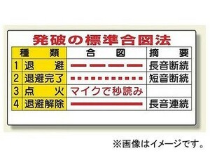 ユニット/UNIT ずい道用関係標識 発破の標準合図法 品番：324-12