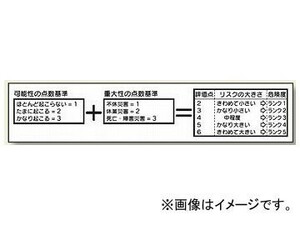 ユニット/UNIT 計算式マグネットシート 小 品番：320-511