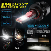 100W HB4 LED フォグ AHR10系 エスティマハイブリッド 2個セット 12V 20000ルーメン 6000ケルビン_画像3