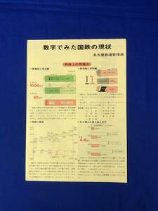 BO1000イ●【パンフレット】 名古屋鉄道管理局 「数字でみた国鉄の現状」 昭和45年 幹線系と地方線/黒字線と赤字戦 リーフレット