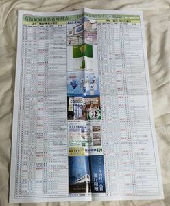 *JR Shikoku * Kochi station poster timetable 2020/03 modified regular version 