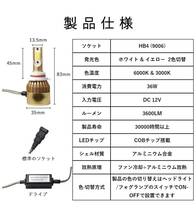 インプレッサ H17.6-H19.5 GD系 フォグランプ LED HB4 9006_画像4