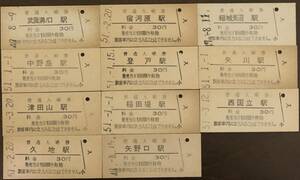 南武線　入場券（まとめて１１駅「30円券」）