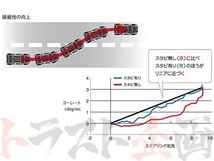 TRD ドア スタビライザー オーリス ZRE186H/NZE181H MS304-00001 トラスト企画 正規品 (563101027_画像5