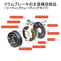 リアブレーキシュー シビッククーペ EJ1 用 SN8815 ホンダ FCマテリアル_画像5