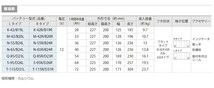 古河電池 エクノIS カーバッテリー 日産 クリッパー リオ ABA-U72W HK42/B19 古河バッテリー 送料無料_画像3