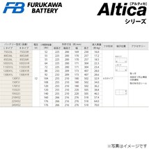 古河電池 アルティカ トラック バス カーバッテリー 日産 クルー E-HK30 75D23R 古河バッテリー 送料無料_画像2