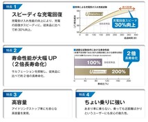 古河電池 エクノIS ウルトラバッテリー カーバッテリー ホンダ バモス ホビオ プロ GBD-HJ2 UK42/B19L 古河バッテリー 送料無料_画像5