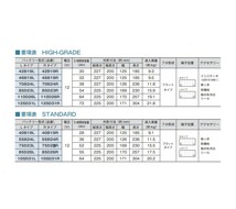 古河電池 アルティカハイグレード カーバッテリー トヨタ カローラ フィールダー DBA-ZRE144G 70B24L 古河バッテリー 送料無料_画像2