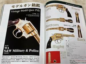 2007年10月号 ガバメント モーゼル M1911 M10 98k グロック　GUN誌 