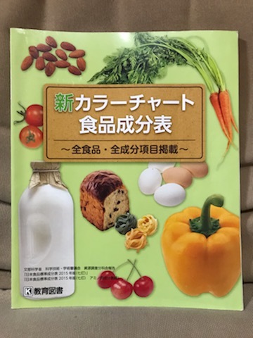 2023年最新】ヤフオク! -食品成分表の中古品・新品・未使用品一覧