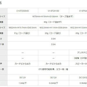 PanasonicパナソニックCY-ET2500VDアンテナ分離型ETC2.0車載器ナビ連動・高度化光ビーコン対応の画像3