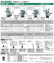 (HiKOKI) 手動オイルポンプ (500cc) 992765 磁気ボール盤用別販売品 992-765 日立 ハイコーキ_画像2