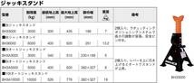 BAHCO(バーコ) Jack Stand ジャッキスタンド 3ton BH33000_画像2