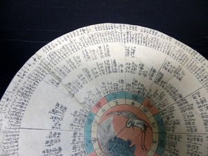 *0139 curtain terminal stage about change kind old map [ Edo person angle map ( temporary .)]1 point / old book old document / tree version ..