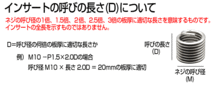 ヘリサート (Eサート) コイル M10-P1.5×1.5D 10個セット SUS304 キットの補充に I-484_画像2