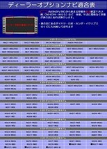 日本製 トヨタ・ダイハツ純正ナビ用 走行中でもテレビが視聴可能になるテレビキット NSZN-W71D NMZL-W71D NMZK-W71D NMZK-W71D2_画像5