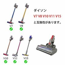 EOVOLA ダイレクトドライブクリーナーヘッド適応ダイソン V15 V11 V10 V8 V7 SV10 SV11 シリーズ 掃除機交換部品（ダイソン_画像7