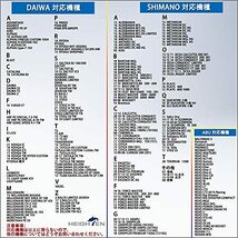 HEIGHTEN 115mm ベイト リール ハンドル 70航空アルミ製 シマノ ダイワ アブガルシア 通用 ベイトリール用 Tornado Series_画像6