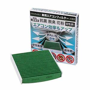 特殊3層構造＆活性炭入り 交換用 エアコンフィルター PM2.5除去 ウィルス 排ガス 抗菌 抗カビ をブロックの超高機能 ホンダ車