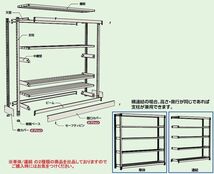 山金工業 ボルトレス軽中量ラック 2S6360-5W 高さ180cm 間口90cm 奥行60cm 5段 スチール製棚 連結拡張可能 YamaTec[送料無料]_画像4