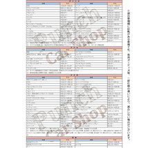 【PO19S】 メール便全国一律送料無料 5P カーナビ 車速 コネクター 取付 配線 変換 カプラーオン 　スバル　ＸＶ Ｈ29.05～R1.10_画像5