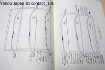 近世弓術関係刊行物資料・その一・その二・2冊/限定復刻版/武術必要/日本古義/射法提要物/射法一統一/近世における弓術関係刊行物について_画像8