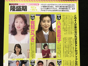 切り抜き 2P■八木亜希子・有賀さつき・河野景子・中井美穂・木佐彩子・小島奈津子・中村江里子・内田恭子・近藤サト/女子アナ　F11