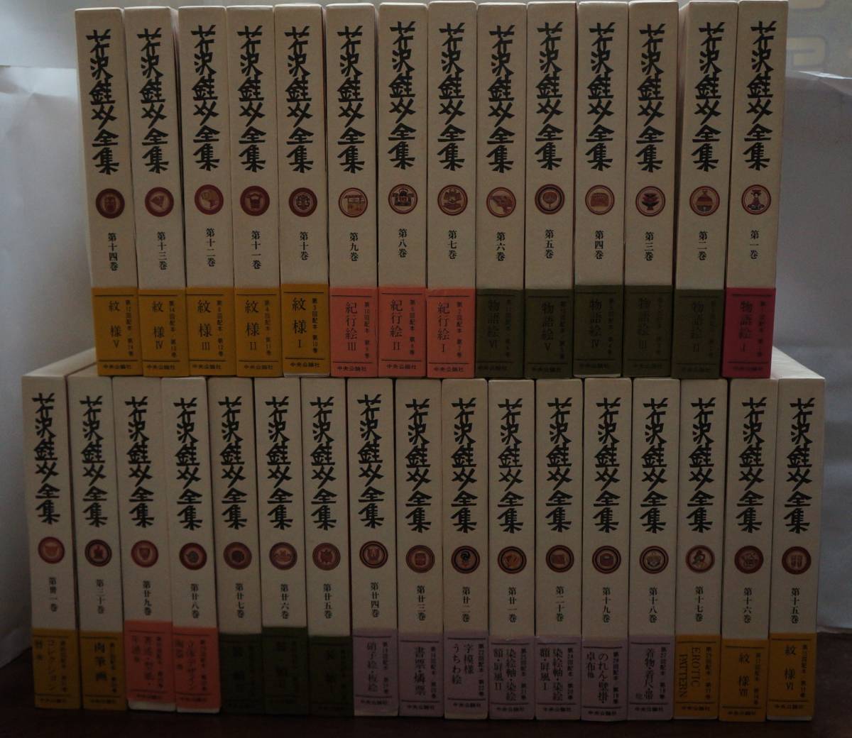 ヤフオク! -芹沢銈介全集の中古品・新品・未使用品一覧