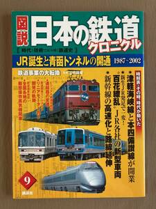 図説 日本の鉄道クロニクル 2010年#9★JR誕生と青函トンネルの開通 鉄道事業の大転換1987-2002★講談社