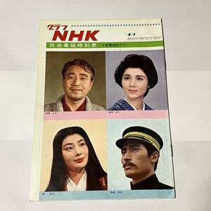 グラフ NHK 放送番組時刻表 昭和41年4月1日