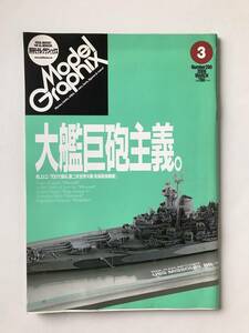 月刊モデルグラフィックス　2008年3月　No.280　大艦巨砲主義。　　TM3444
