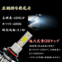 エスティマハイブリッド AHR20系 ヘッドライト ハイビーム LED HB3 9005 車検対応 H24.5～H28.5_画像2